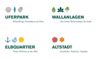 LAGA 2027 Wittenberg – Logo und Orte im Überblick